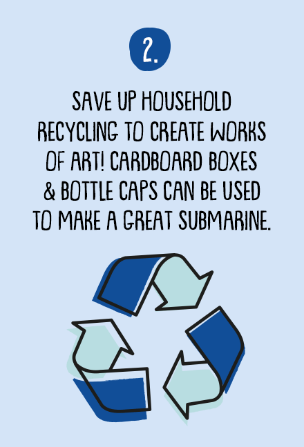 Recycle